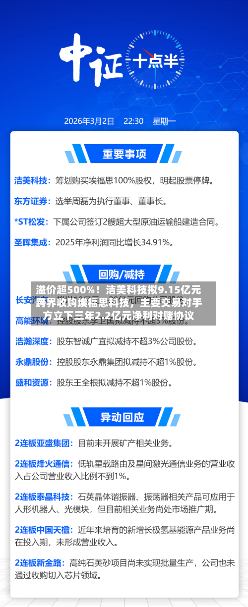 溢价超500%!洁美科技拟9.15亿元跨界收购埃福思科技,主要交易对手方立下三年2.2亿元净利对赌协议
