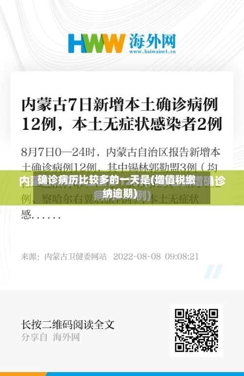 确诊病历比较多的一天是(增值税缴纳逾期)