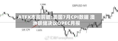 ATFX本周前瞻:美国7月CPI数据 澳洲联储决议OPEC月报-第3张图片