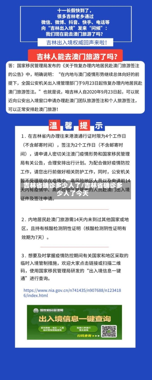 吉林省确诊多少人了/吉林省确诊多少人了今天