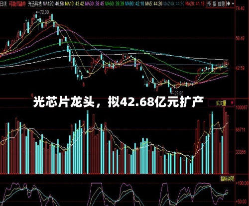 光芯片龙头	，拟42.68亿元扩产-第2张图片