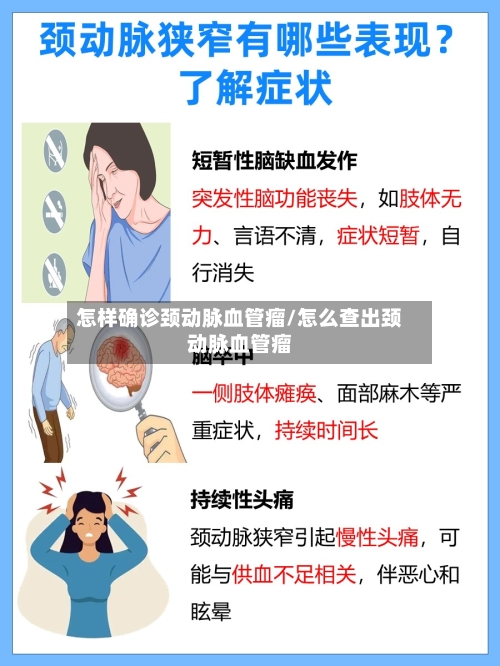 怎样确诊颈动脉血管瘤/怎么查出颈动脉血管瘤-第2张图片
