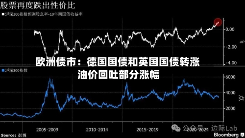 欧洲债市：德国国债和英国国债转涨 油价回吐部分涨幅