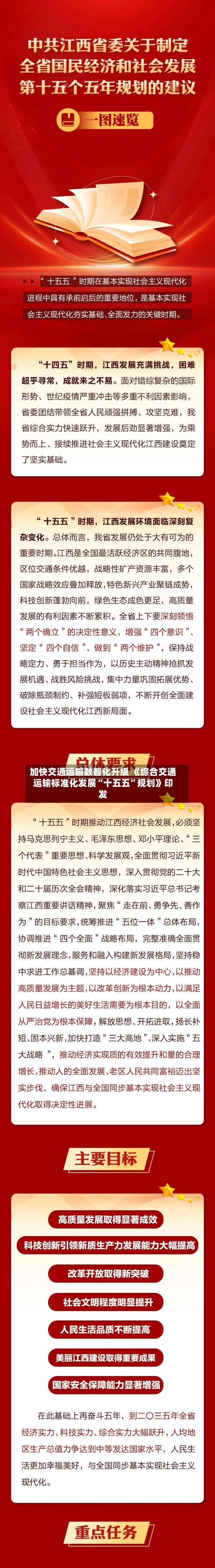 加快交通运输数智化升级 《综合交通运输标准化发展“十五五”规划》印发-第2张图片