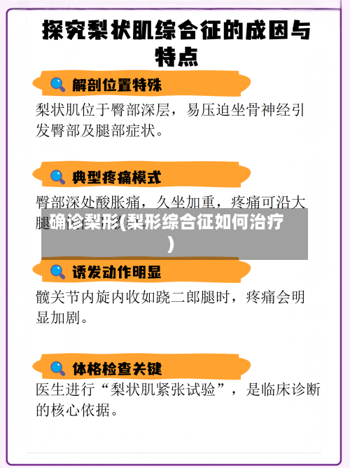 确诊梨形(梨形综合征如何治疗)-第3张图片
