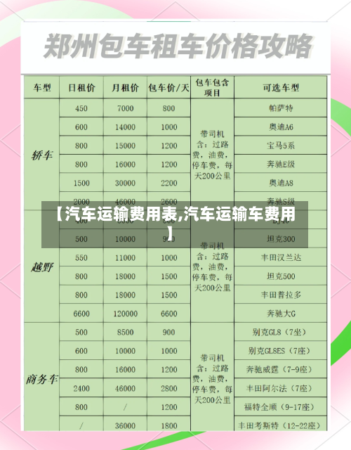 【汽车运输费用表,汽车运输车费用】