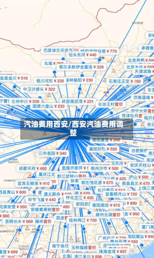 汽油费用西安/西安汽油费用调整-第2张图片
