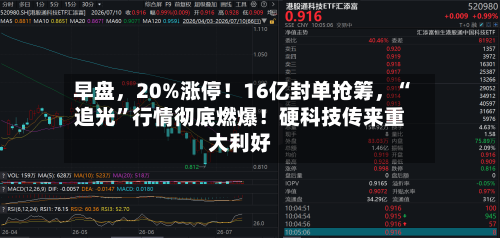 早盘，20%涨停！16亿封单抢筹	，“追光”行情彻底燃爆！硬科技传来重大利好-第3张图片