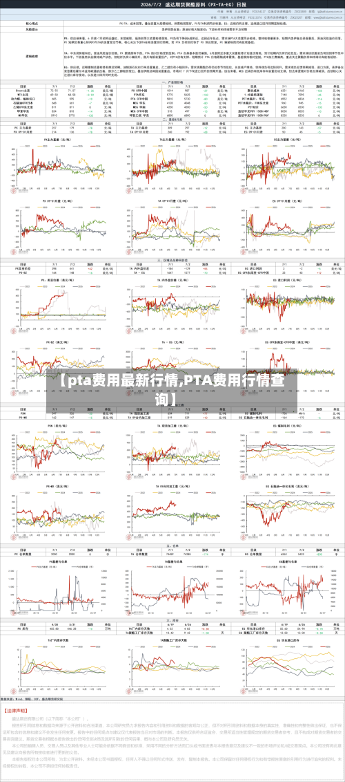【pta费用最新行情,PTA费用行情查询】