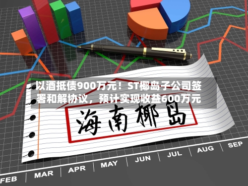 以酒抵债900万元！ST椰岛子公司签署和解协议，预计实现收益600万元-第2张图片