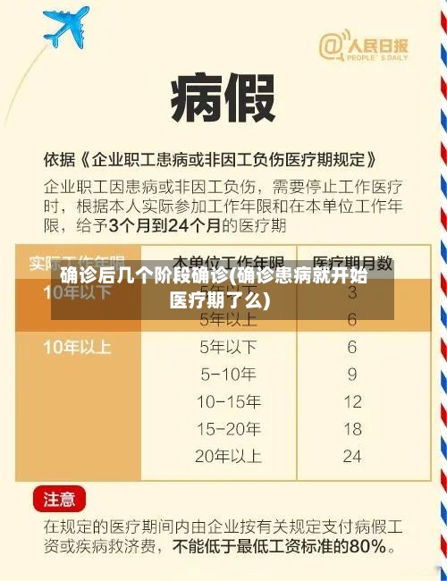 确诊后几个阶段确诊(确诊患病就开始医疗期了么)