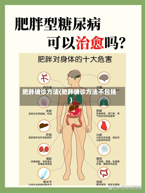 肥胖确诊方法(肥胖确诊方法不包括)