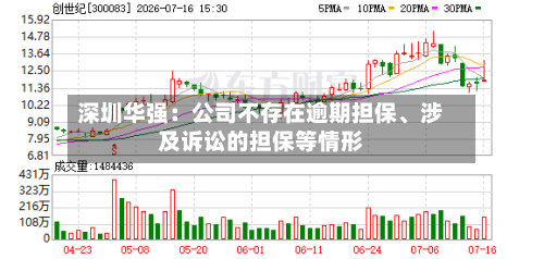 深圳华强：公司不存在逾期担保、涉及诉讼的担保等情形-第1张图片