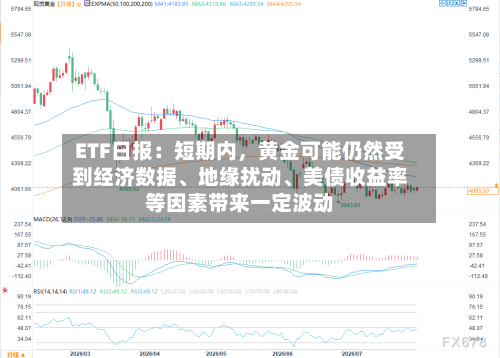 ETF日报：短期内，黄金可能仍然受到经济数据	、地缘扰动、美债收益率等因素带来一定波动-第3张图片