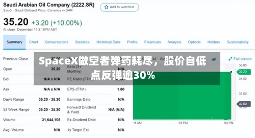SpaceX做空者弹药耗尽，股价自低点反弹逾30%-第1张图片