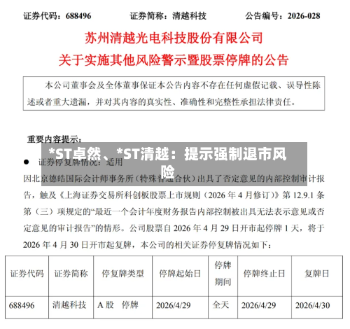 *ST卓然、*ST清越：提示强制退市风险