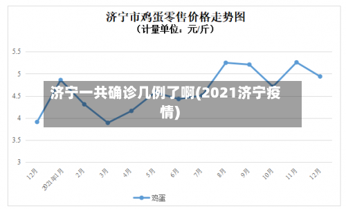 济宁一共确诊几例了啊(2021济宁疫情)
