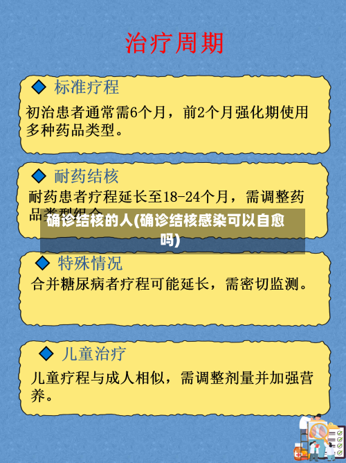 确诊结核的人(确诊结核感染可以自愈吗)-第2张图片
