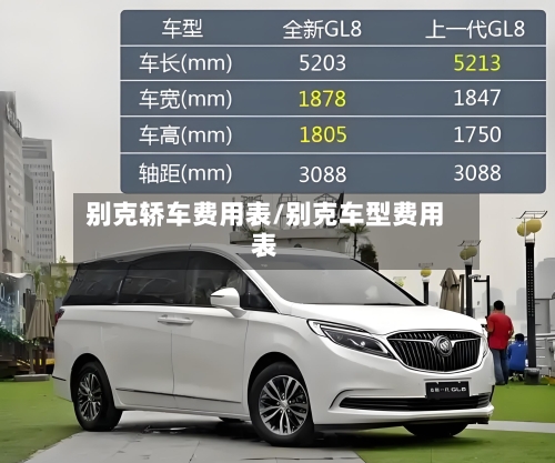 别克轿车费用表/别克车型费用表-第3张图片