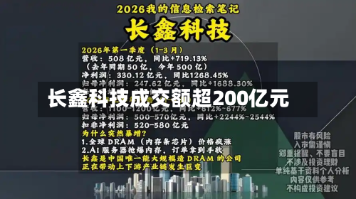 长鑫科技成交额超200亿元-第1张图片