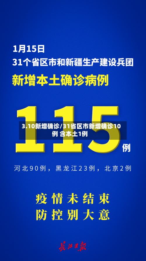 3.10新增确诊/31省区市新增确诊10例 含本土1例-第3张图片