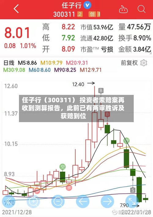 任子行（300311） 投资者索赔案再收到测算报告，此前已有两审胜诉及获赔到位