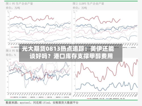 光大期货0813热点追踪:美伊还能谈好吗?港口库存支撑甲醇费用
-第2张图片