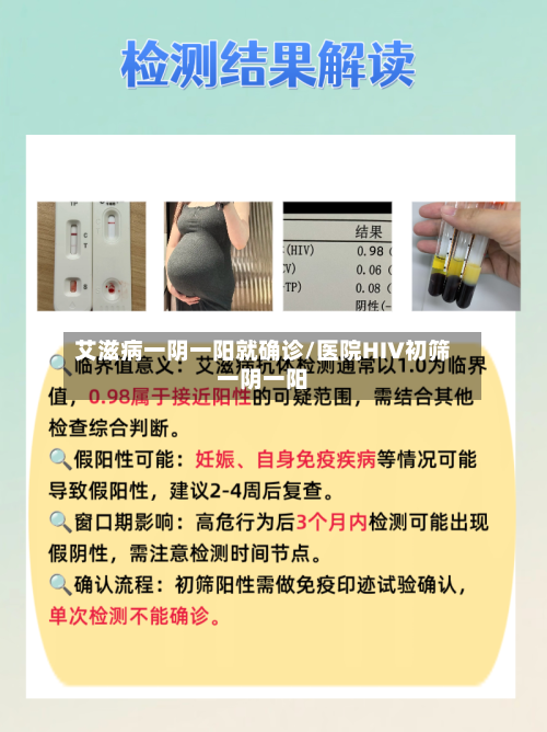艾滋病一阴一阳就确诊/医院HIV初筛一阴一阳-第2张图片