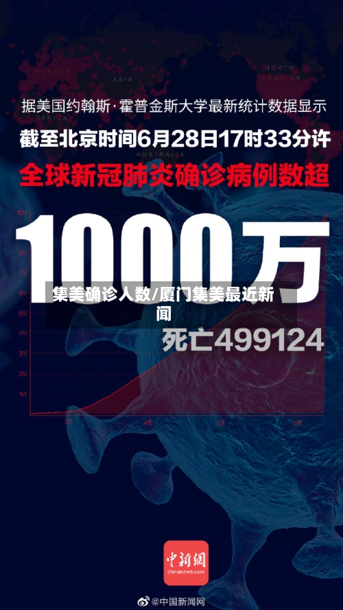 集美确诊人数/厦门集美最近新闻-第2张图片