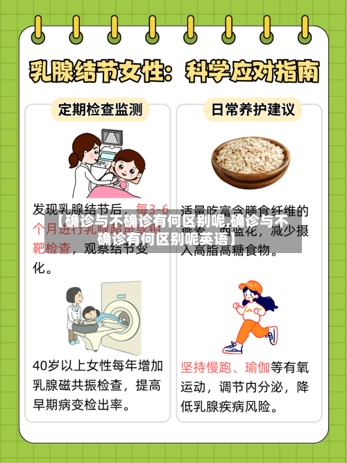 【确诊与不确诊有何区别呢,确诊与不确诊有何区别呢英语】-第3张图片