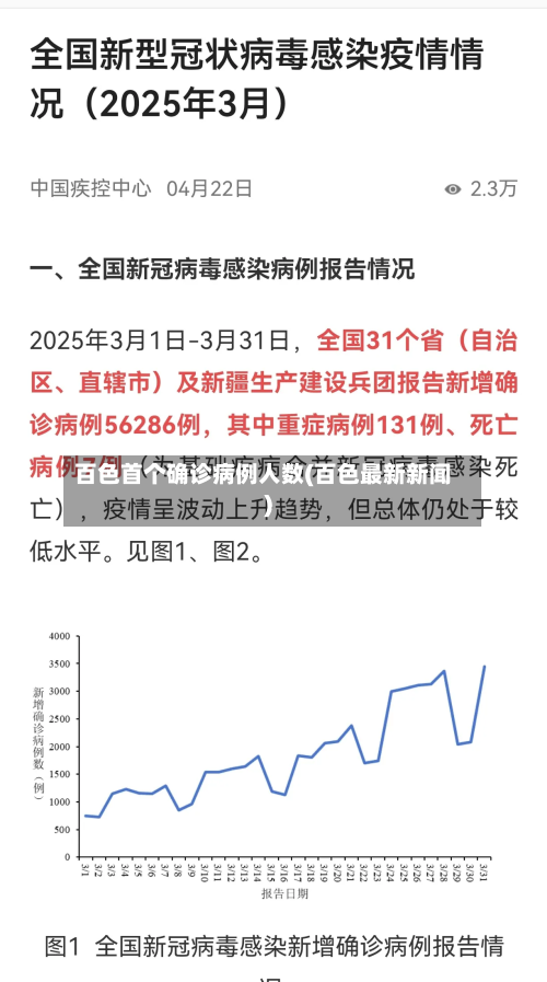 百色首个确诊病例人数(百色最新新闻)