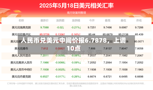 人民币兑美元中间价报6.7878	，上调10点-第1张图片