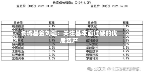 长城基金刘疆:关注基本面过硬的优质资产-第2张图片