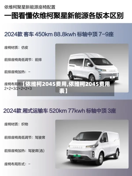 【依维柯2045费用,依维柯2045费用表】