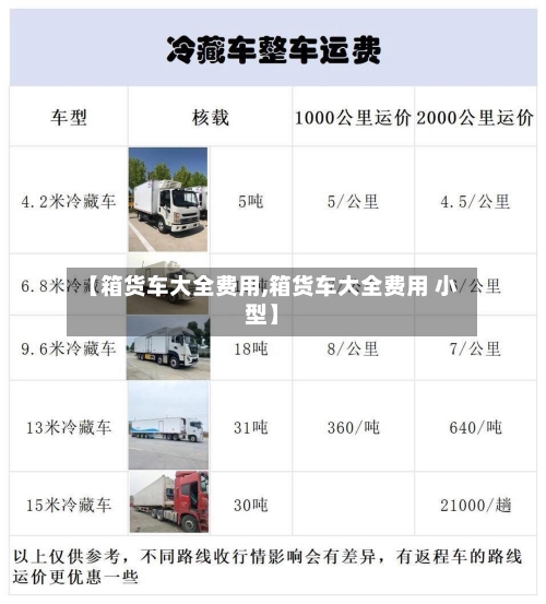 【箱货车大全费用,箱货车大全费用 小型】-第3张图片