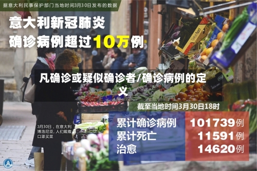 凡确诊或疑似确诊者/确诊病例的定义
