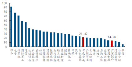 今晚！美国CPI数据公布！华宝基金有色ETF（159876）摸高1%	，单日吸金1774万元！机构：温和加息中长期是利好
